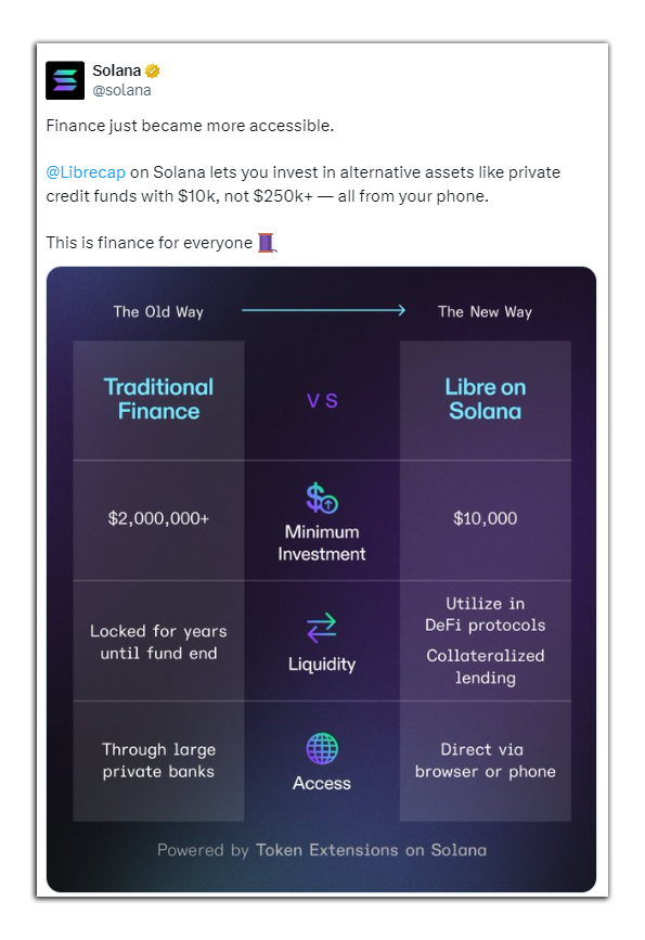 Why Solana’s Latest Move Could Skyrocket It to 0!