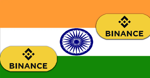 Binance is Back to India!