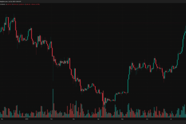 Ethereum Soars on .9B Inflows and ETF Optimism as BlackRock and SharpLink Double Down