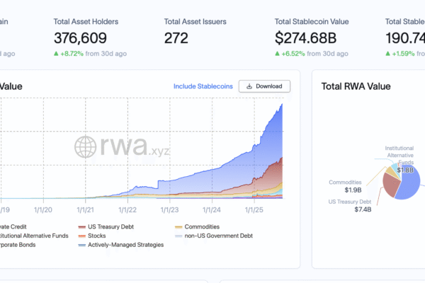 Boerse Stuttgart launches Seturion for tokenized asset settlement in Europe