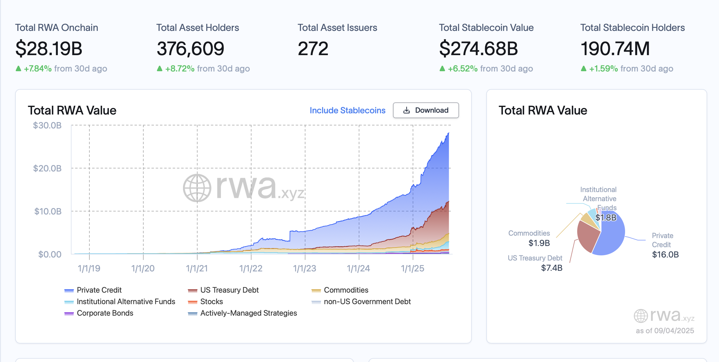 Boerse Stuttgart launches Seturion for tokenized asset settlement in Europe