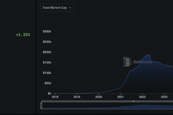 Bitwise files Stablecoin & Tokenization ETF with SEC