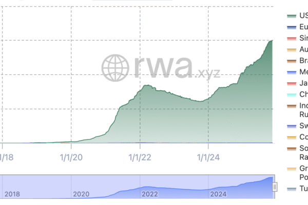 UK Needs Stablecoins To Keep Pace With US Dollar and Euro — Fintech Exec