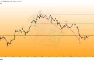 Ethereum Price Coils Near Key Resistance: A Breakout Could Be Explosive
