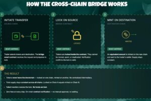 Could Pepeto Deliver 100x Before Pi Network Price Prediction and Monero Forecast Play Out This Year