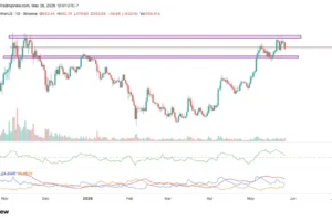 Zcash Price Enters a Make-or-Break Range—Why a Bullish Reversal Above 0 Could Be Imminent