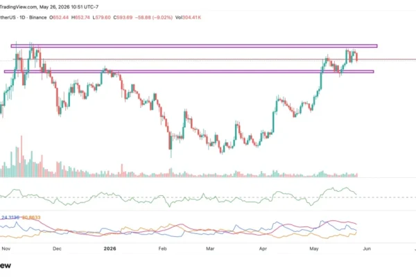 Zcash Price Enters a Make-or-Break Range—Why a Bullish Reversal Above 0 Could Be Imminent