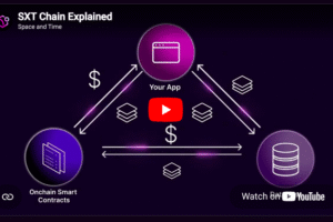 Microsoft-backed Space and Time Launches Virtual Vaults for Institutional Lending