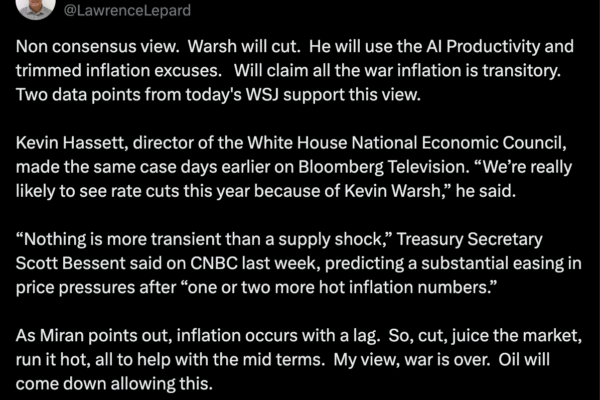 New Fed Chair Kevin Warsh Will Cut Interest Rates: Analyst