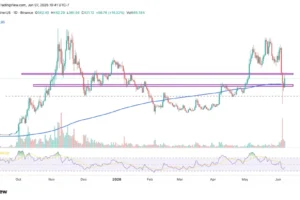 Zcash (ZEC) Rebounds Above Key Support After Long Squeeze—Is 0 Back in Play?