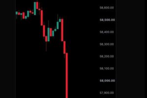 Bitcoin Falls Below ,000 as Quarter-End Selling and Strategy Jitters Deepen 2026 Losses