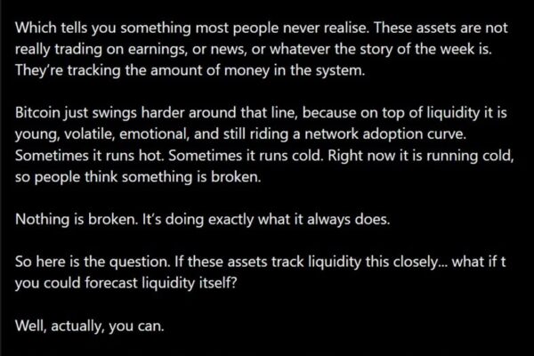 Bitcoin’s 87% Correlation to Global Liquidity Beats Earnings and Headlines