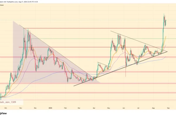 ZEC Price Surges 82% in August, but Can It Push Beyond Its 0 High?